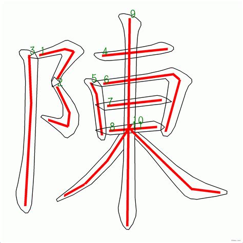 陳比劃|筆順字典